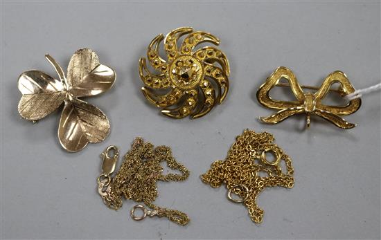 A 9ct gold shamrock brooch, a similar ribbon brooch, two fine chains (one 9ct) and a 14ct gold target brooch.